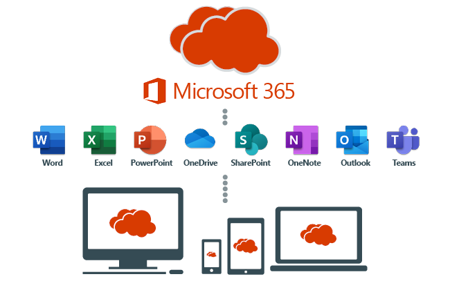 Microsoft 365